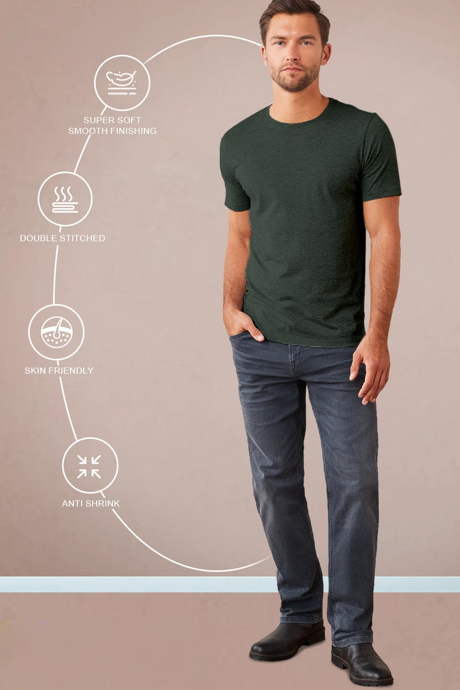 Pack 2 - Forest Mélange & Black - Classic Crew